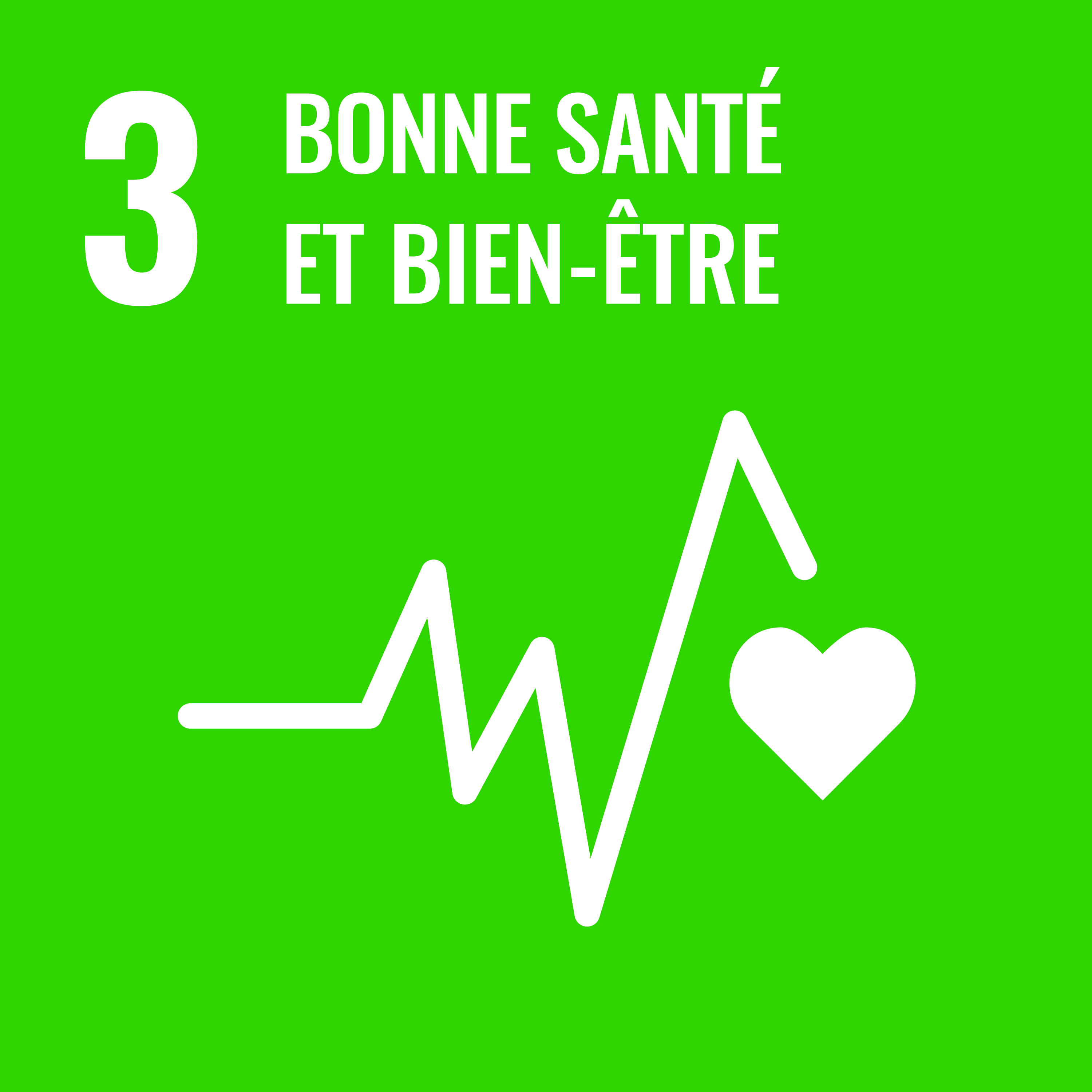 Global compact 1